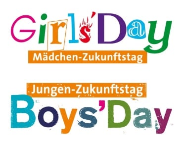 ZUKUNFTSTAG