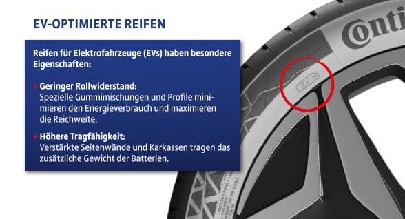 Startseite Infobox 1